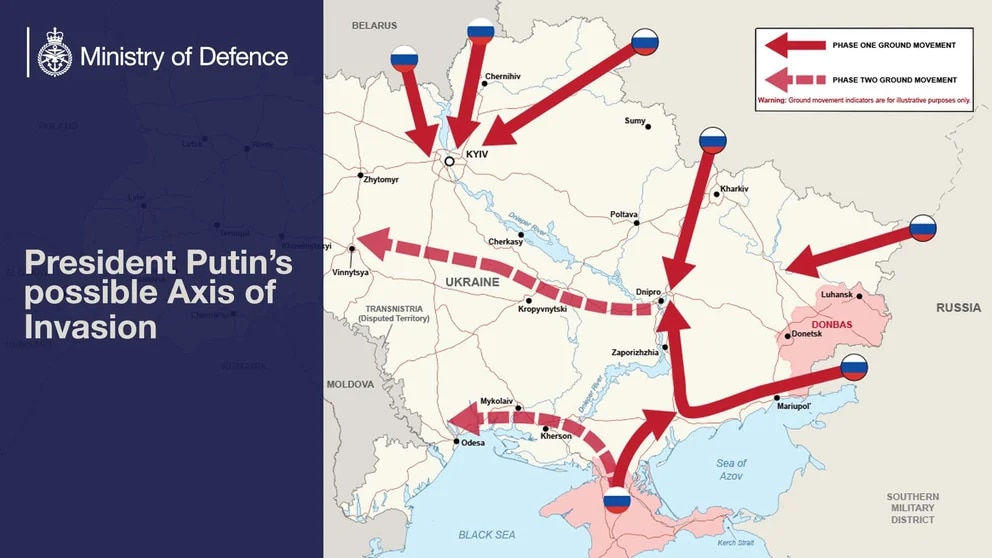 plan Rusia Ucrania