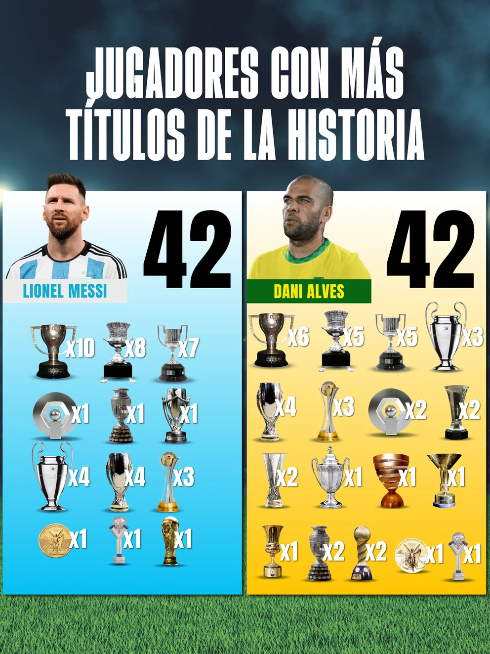 Messi más ganador